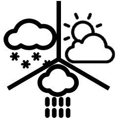 weather technology